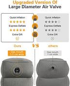 Sunany Inflatable Foot Rest Pillow for Airplane Travel, Adjustable Height for Kids/Adults to Sleep While Traveling,Suitable for Airplane, Office, Home, Trains, Cars and Any Travel（Dark Grey,2 Pack） - Image 5