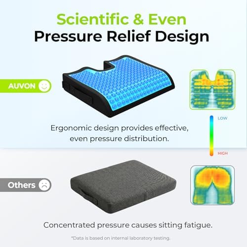 AUVON Gel Wheelchair Seat Cushion with Waterproof Cover for Pressure Sore & Ulcer, Ergonomic Chair Cushion with U-Cutout for Tailbone Pain, Back Pain Relief, Memory Foam Wheelchair Cushion, Anti-Slip - Image 4