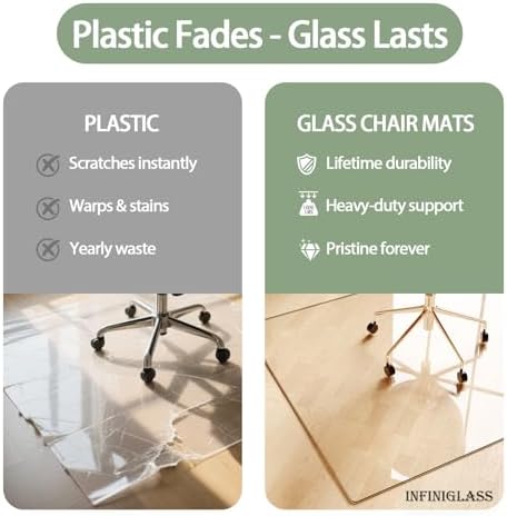 Tempered Glass Chair Mat for Carpet 55"x36", Floor Protector - Image 5