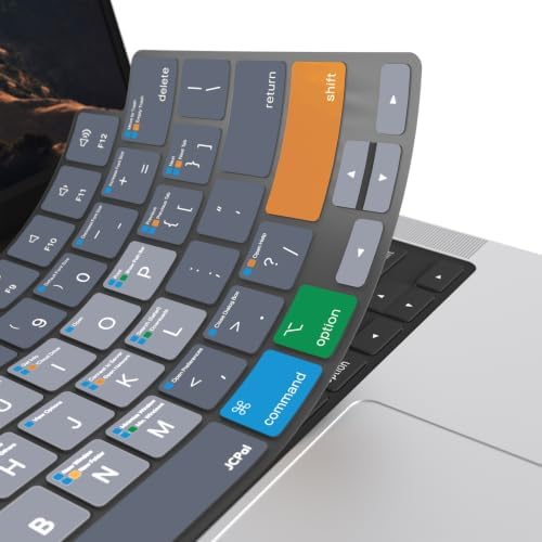 JCPal MacOS Shortcut Guide Keyboard Cover for MacBook Pro/Air/Neo - Image 7