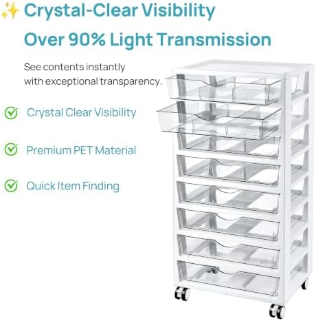 Vtopmart 8 Tier Rolling Cart with Drawers, Clear Plastic - Image 2