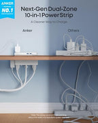 Anker Nano Power Strip, Desk Clamp, 70W Max, 1500J Surge Protector, 2 USB C - Image 2