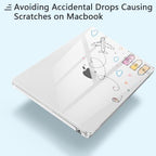 Case for MacBook Air 13 inch Case 2026, Travel Airplane - Image 3