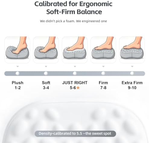 Foot Rest Under Desk, Memory Foam Ergonomic Footrest, Grey - Image 4