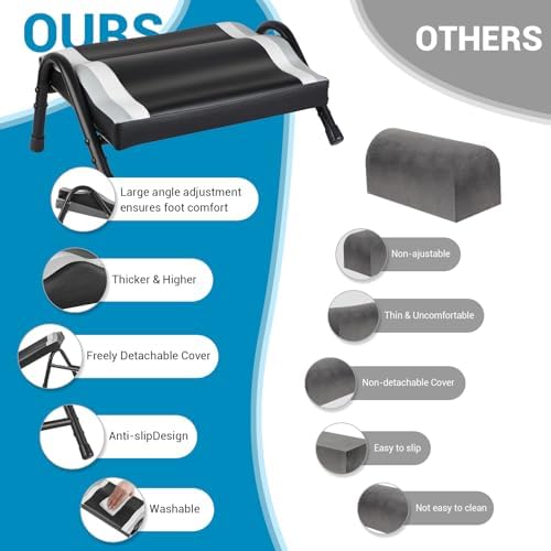 FUSLITE Ergonomic Adjustable Under Desk Foot Rest， Black - Image 4