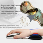 Large Gaming Mouse Pad, Keyboard Wrist Rest Pad + Mouse Wrist Pad + Coaster 4 in 1 Set, Extended Waterproof Non-Slip Desk Mat, Suitable for Office Home Learning Games, Cute Bird - Image 7