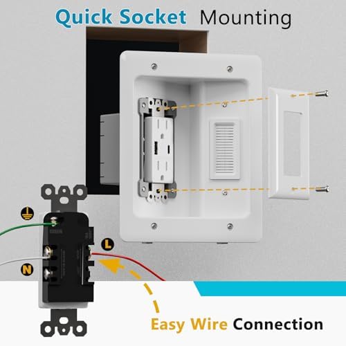 in-Wall Cable Management Kit, Dual Outlet Cable Hider with TypeC/USB Power Port (Unwired), Cutting Template, Perfect for Wall Mounted TVs - Image 6