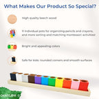 Montessori Crayon Holder for Kids - Craft Supply Organizer - Classroom Storage Caddy Case - Perfect for Colored Pencils [Crayons or Pencils NOT Included] (Standard) - Image 3