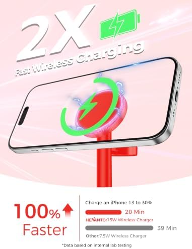 Hevanto 2026 3 in 1 Wireless Charging Station for Apple MagSafe Charger, 15W Fast Magnetic Mag-Safe Charger Stand for iPhone 17 16 15 14 13 12 Apple Watch AirPods Compatible with MagSafe, DeepRed - Image 2