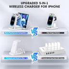 GAUOLN Wireless Charger for iPhone - 5 in 1 Charging Station for Multiple Devices Apple: Fast Wireless Charging Stand Dock for iPhone 17 16e 16 15 14 13 12 Pro Max Apple Watch Airpods(White) - Image 2