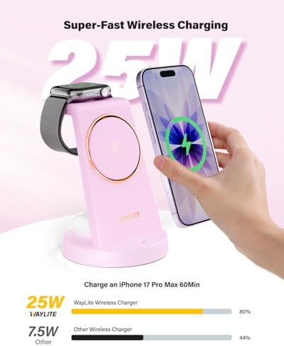 3 in 1 Fast Charging Station for iPhone, 25W Wireless Magnetic Phone Charger for iPhone 17 16e 16 15 14 13 12 Serise, Watch Charger Stand, Wireless Charging Station for AirPods 4 3 Pro, Pink - Image 2