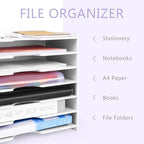 Paper Organizer Storage for Desk, 7 Tier Wide Construction File Organizer Paper Sorter, Desktop Document Storage Holder for Home Office School, White - Image 2
