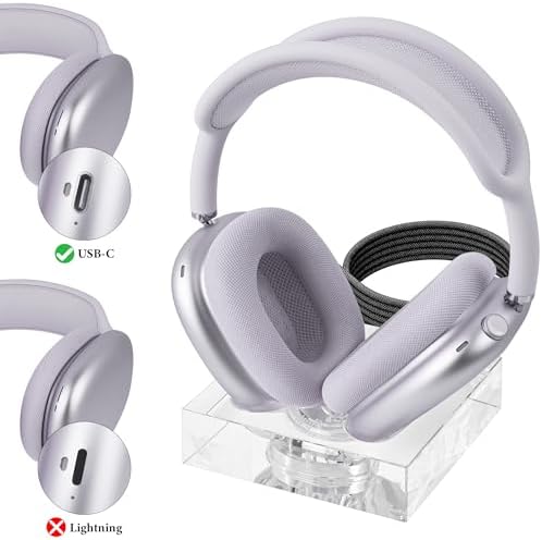 GEEKRIA Headphones Charging Stand for Apple AirPods Max/AirPods Max 2 (USB-C), Acrylic Charging Dock, Base with Sleep Power Saving Mode (Transparent) - Image 4