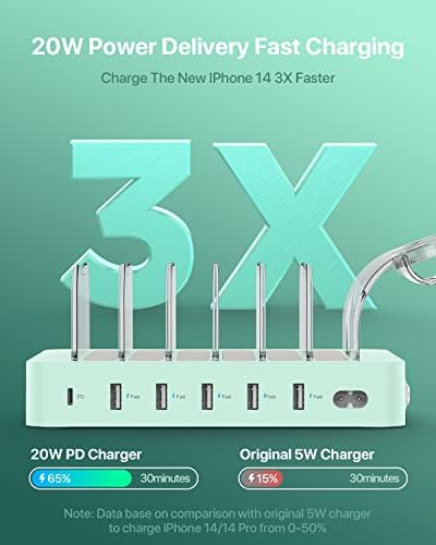 SooPii 60W 6-Port Charging Station for Multiple Devices with 6 Short Cables - Image 3