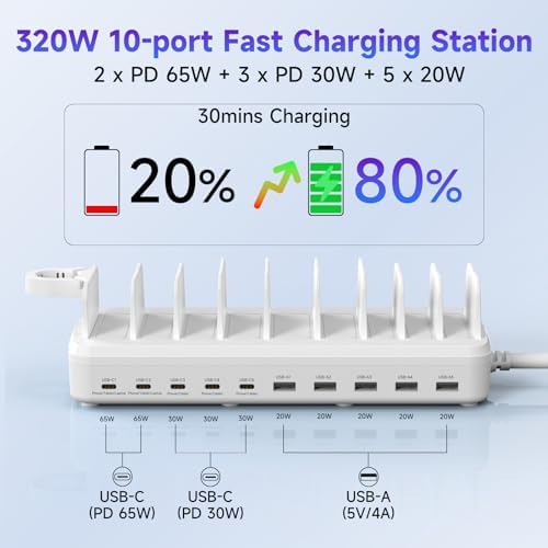 320W Charging Station for Multiple Devices, 10 Ports Fast Multi-Device Charger Organizer Compatible with MacBook Pro Laptop, iPhone, Android, Ipad, Tablet, Kindle, Family Multi-Device Charging Dock - Image 3