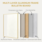 SELEAD Linen Bulletin Board 24” x 18” - Golden Aluminum Frame, Beige Fabric - Image 6