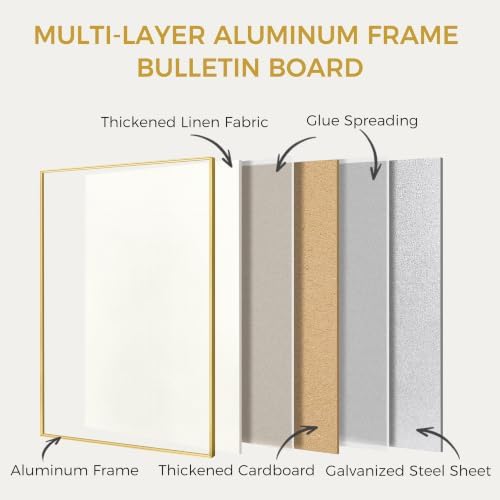 SELEAD Linen Bulletin Board 24” x 18” - Golden Aluminum Frame, Beige Fabric - Image 6