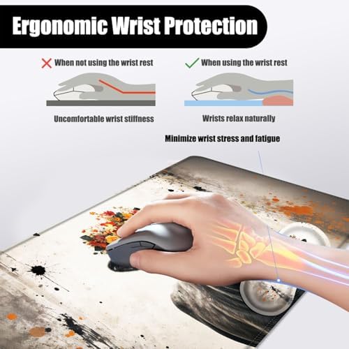 Mouse Pad,Large Desk Mat Set, 4in1 XL Mousepad + Keyboard Wrist Rest+Mouse Wrist Rest+Coaster with Ergonomic Desk Pad for Home Office Table Computer Cover -Floral Highland Cow - Image 5