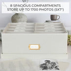 Decorative Photo Storage Box - Sturdy Linen Organizer Holds 1700 Photos - Image 5