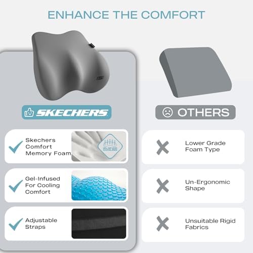 Skechers Lumbar Pillow Premium Gel & Memory Foam, Lumbar Support Pillow for Office,Chair Lower Back Pain Relief Lumbar Pillow,Ergonomic Back Support Pillow for Office Chair,Car,Home,Travel,Gray - Image 5