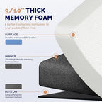 FEATOL Anti Fatigue Mat for Standing Desk & Kitchen Floor, 9/10 Extra Thick - Image 5