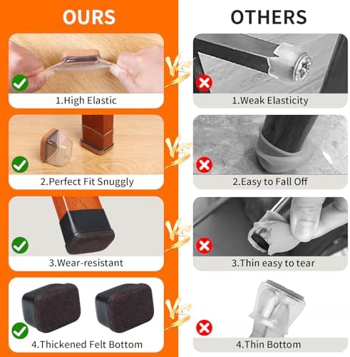 Ezprotekt 8 Pcs Rectangle Clear Silicone Chair Leg Floor Protectors, Rectangle Felt Furniture Pads Caps, Chair Leg Covers Cups for Chair Table Desk Sofa (Fit L :1.3-1.7", W: 0.9-1.2") - Image 4