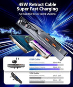 USB Hub for Tesla Model 3/Y, 45W PD Center Console Retractable Fast Charging, Car Docking Station Charger Multi Port for 2021 2022 2023 Tesla Model 3/Y - Image 2