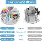 CraftGenes 2 Packs Rotating Clear Acrylic Pen Holder, Marker Organizer - Image 3