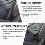 1p Memory Foam Lumbar Support Pillow for car Lower Back Pain Relief - Back Cushion for Driving, Chair Support for Car-Office Chair（Black&Grey） - Image 3