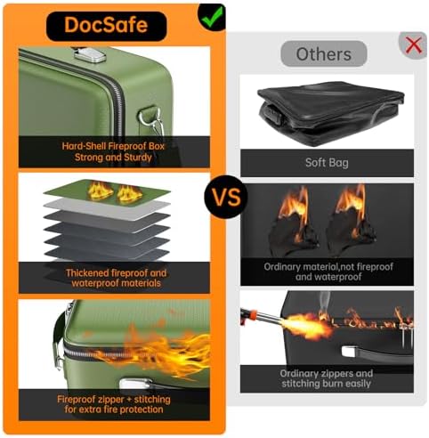 DocSafe Fireproof Document Box with Lock＆Shoulder Strap,Hard Case File Organizer with Accordion File Folder,Multi-Layer Portable Home Office Travel Safe Storage for Important Documents Laptop Green - Image 3