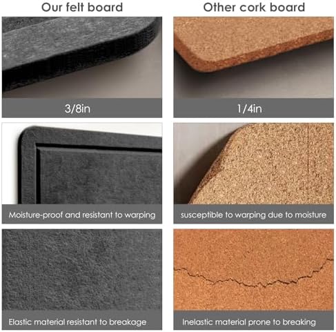 Felt Bulletin Board 48x36 inches, Decorative Pin Board for Home & Office - Image 5