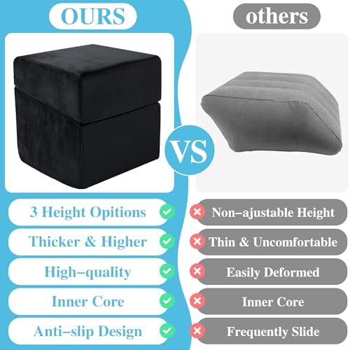 Under Desk Foot Rest, ROYALAY Ergonomic Office Footrest with 3 Adjustable Heights, High-Density Memory Foam Leg Rest for Home, Travel, Airplane with Washable Cover - Image 5