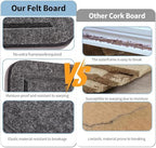 Extra Large Bulletin Board 96" x 48", Felt Pin Board, Dark Gray - Image 5