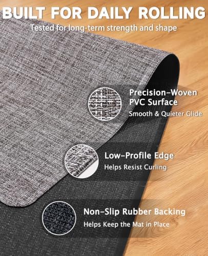 Funwheat Office Chair Mat with Lip for Hard Floors, 36 x 48 in, Dark Grey - Image 5