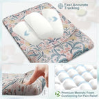 iCasso Mouse Pad with Wrist Rest, Ergonomic Large Desk Mat Set, Pink - Image 5