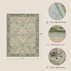 JTJ Office Chair Mat for Hardwood Floors, 36" x 48" Sage Green Vintage Rug - Image 2