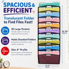 Ultimate Office Mesh Hanging Wall File Organizer, 10 Tier + 18 PocketFiles - Image 6