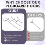 Hicarer 200 Pcs Stainless Steel Pegboard Hooks Multiple Sizes Fit 1/4" or 1/8" Pegboard Ideal for Garage Tool Organization, Wall Storage(4 Inch, 6 Inch, 8 Inch) - Image 4