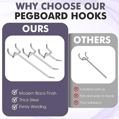 Hicarer 200 Pcs Stainless Steel Pegboard Hooks Multiple Sizes Fit 1/4" or 1/8" Pegboard Ideal for Garage Tool Organization, Wall Storage(4 Inch, 6 Inch, 8 Inch) - Image 4