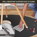 Black Plastic Floor Mat for Under Dining Table, 4ft Round No Slip Waterproof Vinyl Area Rug for Home, Anti-Spill Hard Floor Protector Cover for Living Room, Splat Mat for Under High Chair - Image 2