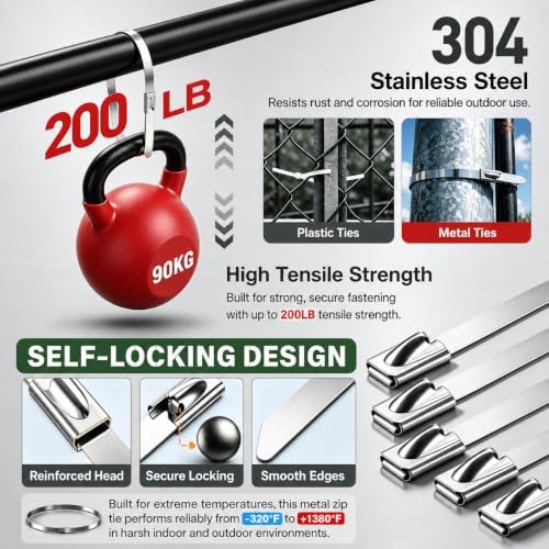 155PCS Heavy Duty 304 Stainless Steel Cable Tie Gun Kit, Includes 150PCS Metal Zip Ties(3 Sizes), Self-Locking, UV & Corrosion Resistant, for Fence, Exhaust Pipe, Chicken Coop, Farm Use (Black) - Image 6