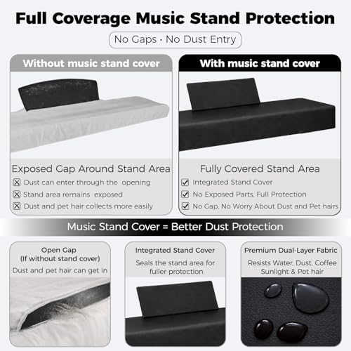 88 Keys Piano Keyboard Cover-Waterproof, Dustproof & Pet Hair Resistant– Premium Soft Thick Fabric, Easy Clean, Seamless & Elegant Digital Piano Protector for Home & Studio Use (Black) - Image 3