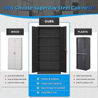 Superday 72" Lockable Steel Storage Cabinet, Locking Metal Storage Cabinets, Tall Black Cabinet with 2 Doors and 4 Adjustable Shelves for Garage, Home Office, Classroom, Pantry, File, Easy Assemble - Image 4