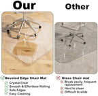 MESAILUP Beveled Edge Office Chair Mat with Lip for Carpet or Hardwood Floor, Crystal Clear 36" x 48" for a Smooth Glide and Easy Roll On/Off, Hard Heavy Duty and Non-Slip Desk Chair Mat - Image 3