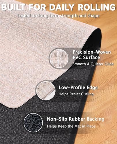 Funwheat Office Chair Mat with Lip for Hard Floors, 36 x 48 in, Beige - Image 4