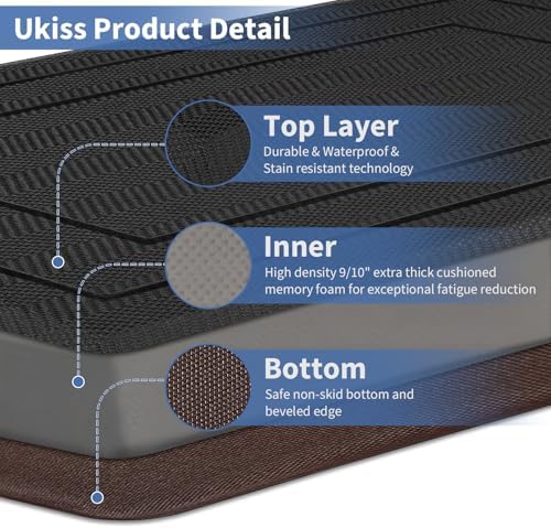 UKISS 9/10"" Extra Thick Cushioned Anti Fatigue Kitchen Mat, Waterproof High Density Foam Standing Desk Mat, Non-Slip Ergonomic Comfort Mat for Kitchen, Office,Workstation Black (Black, 20" X 39") - Image 5