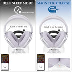 GEEKRIA Headphones Charging Stand for Apple AirPods Max/AirPods Max 2 (USB-C), Acrylic Charging Dock, Base with Sleep Power Saving Mode (Transparent) - Image 2