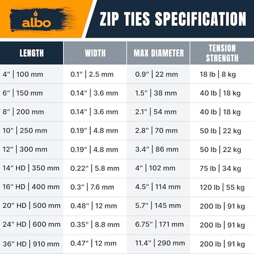 ALBO 5000 Pcs. Black Zip Ties, 8 Inch, Heavy Duty, 40 lb Tensile Strength - Image 6