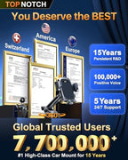 HTU 2026 Ultimate Best【True Military-Grade & Safety Cert】 Car Phone Holder - Image 3