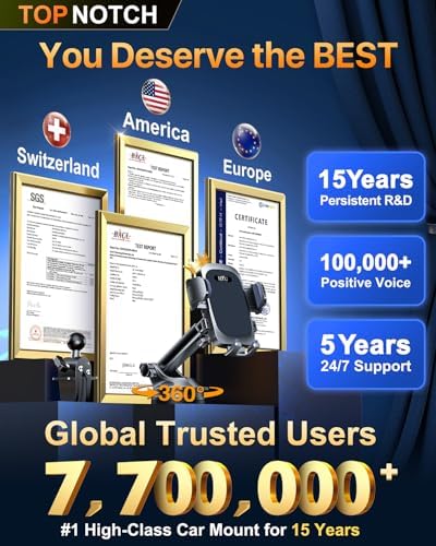 HTU 2026 Ultimate Best【True Military-Grade & Safety Cert】 Car Phone Holder - Image 3